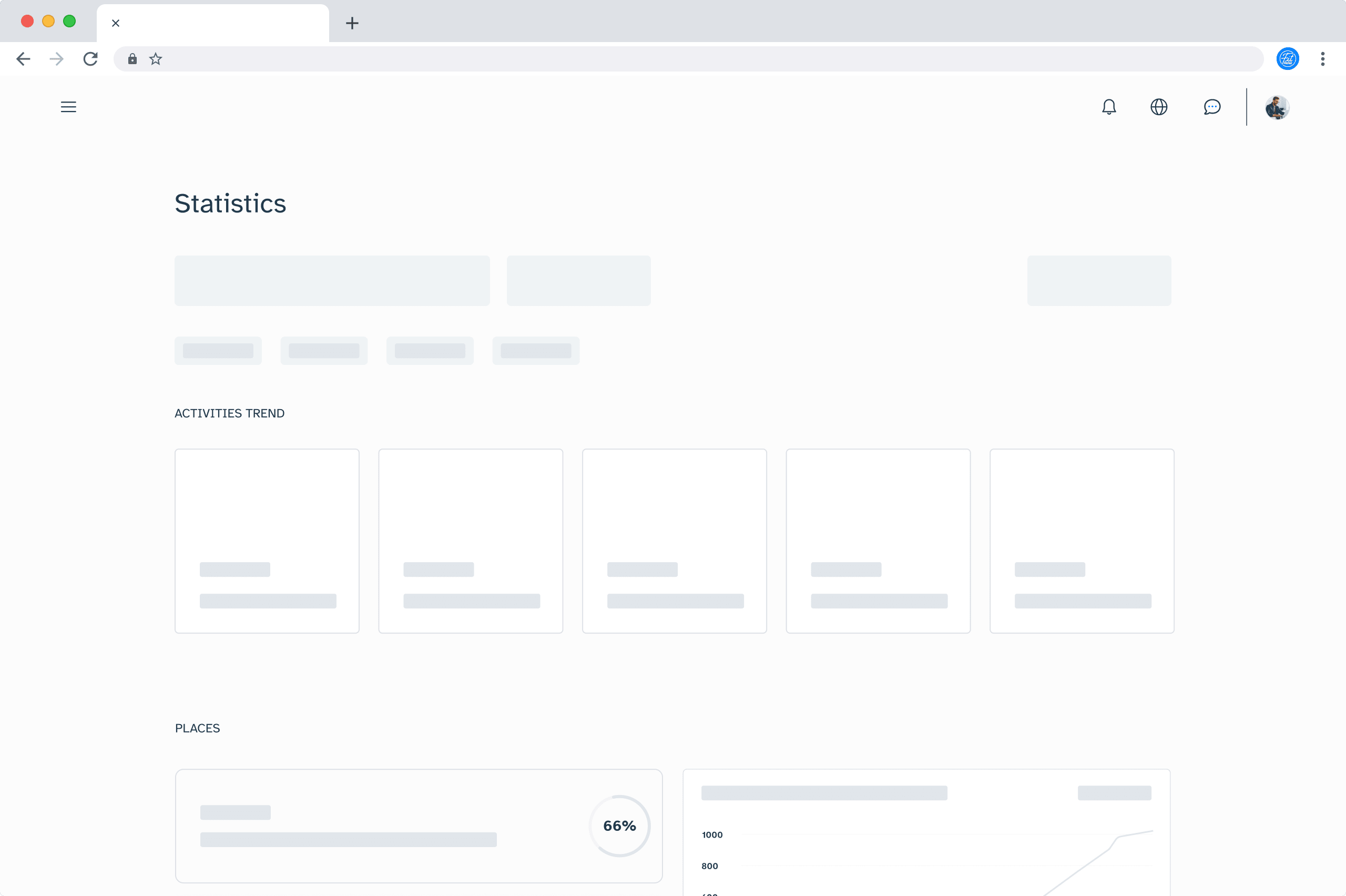 dashboard preview